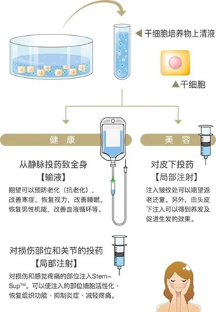 注意！新冠康复后，为何带状疱疹风险明显上升？